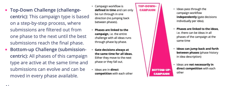 🎬 Smart Ideation: Supercharge Your Ideation With GenAI